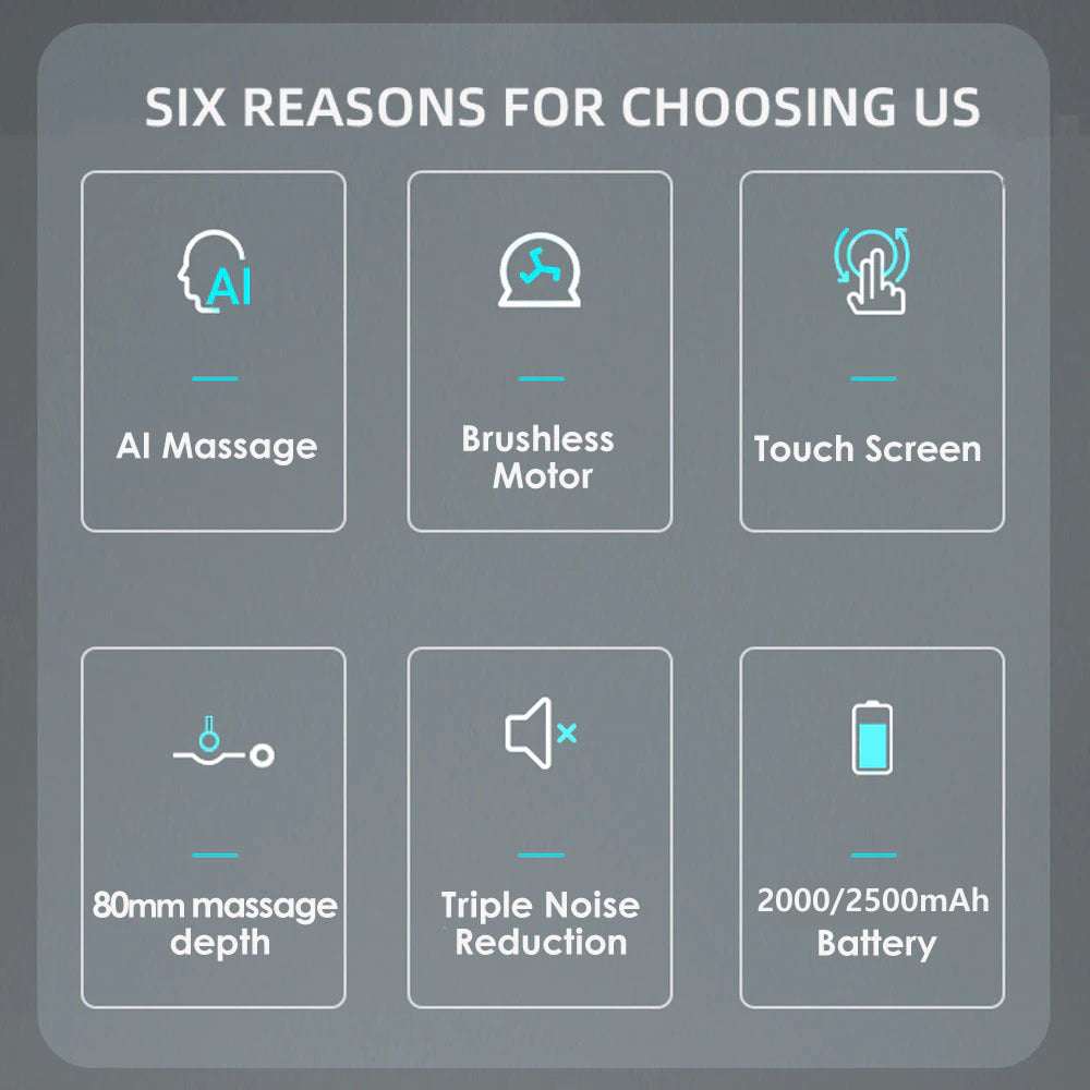 Wellfitaura Fascia Muscle Relaxation