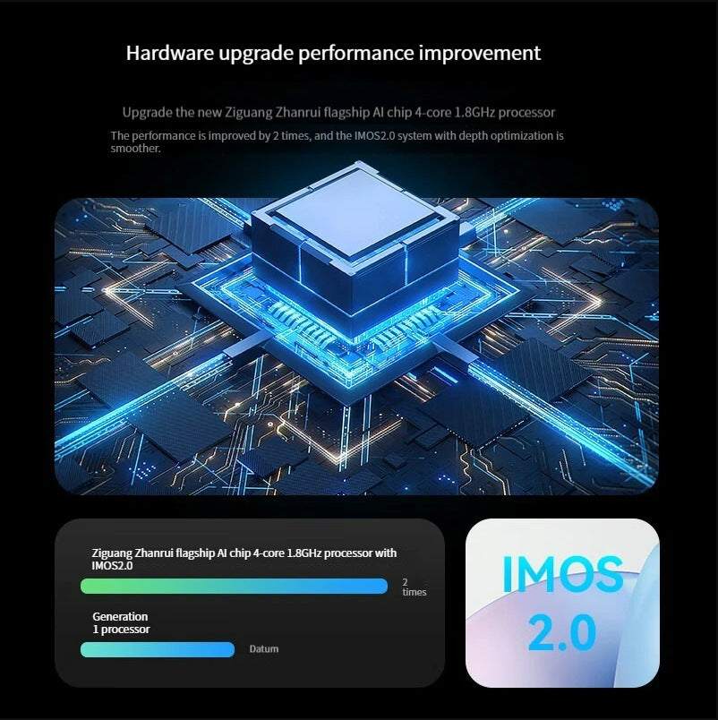 Shadow Smart AR Glasses