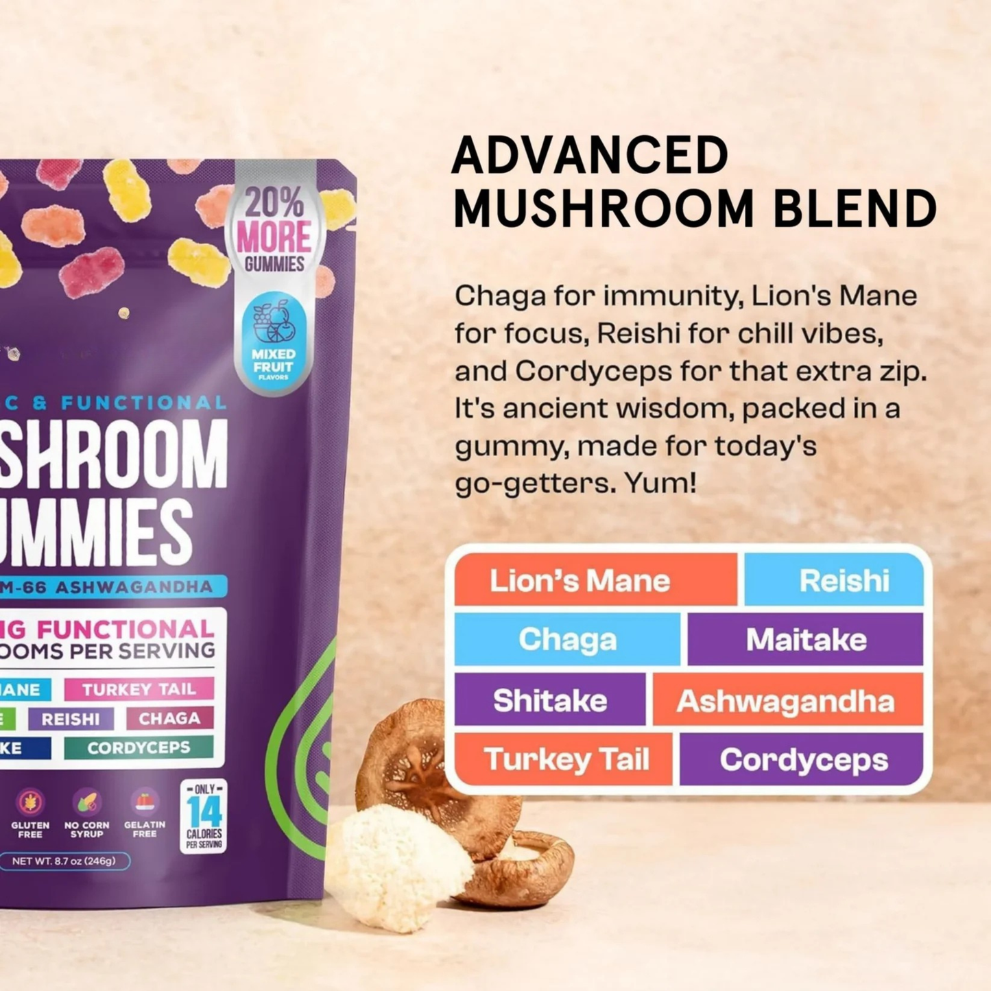 WellFitAura™ Mushroom Gummies