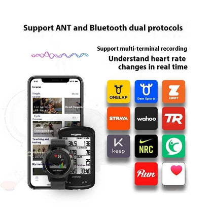 Sports Running Cycling